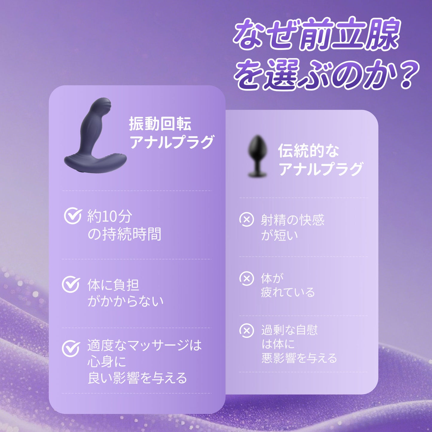 回転振動アナルプラグ360°回転、多角度から刺激