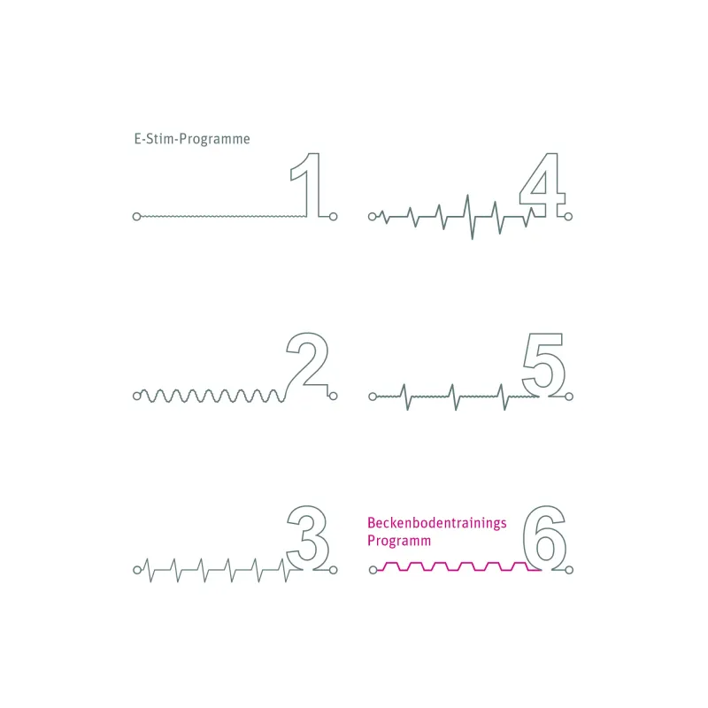 Mystim Tickling Truman eStim Vibrator, Black Edition