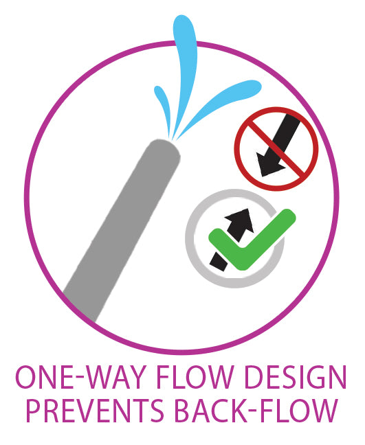 CLOUD 9 HEALTH & WELLNESS DELUXE ENEMA DOUCHE W/ RECHARGEABLE SPRINKLER PUMP &