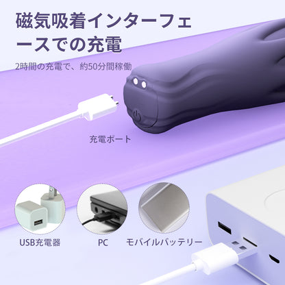 陰茎トレーニング、亀頭トレーニング、敏感度低減トレーニング