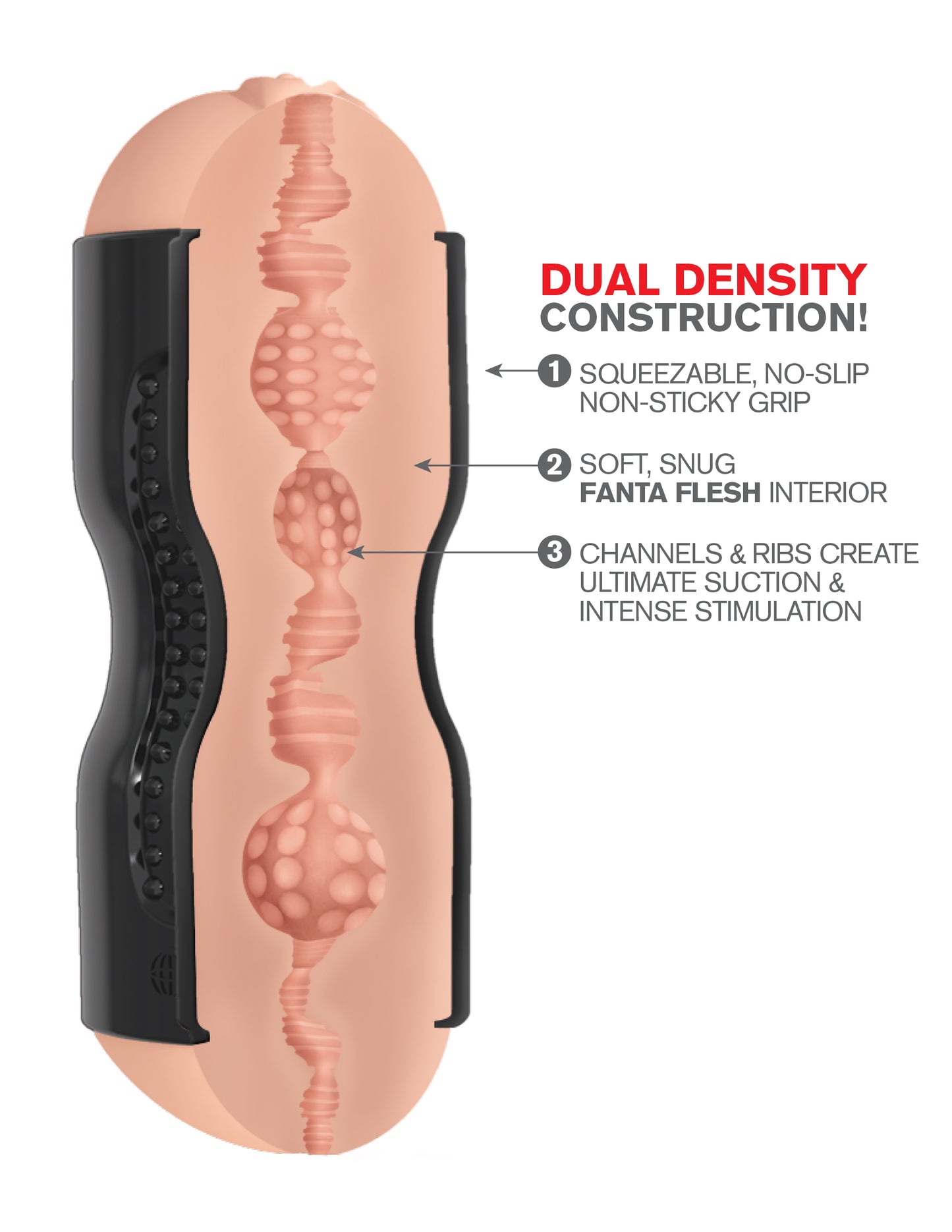 PDX EXTREME TIGHT GRIP PUSSY & ASS MASTURBATOR BLACK/LIGHT